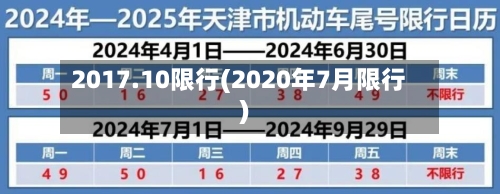 2017.10限行(2020年7月限行)