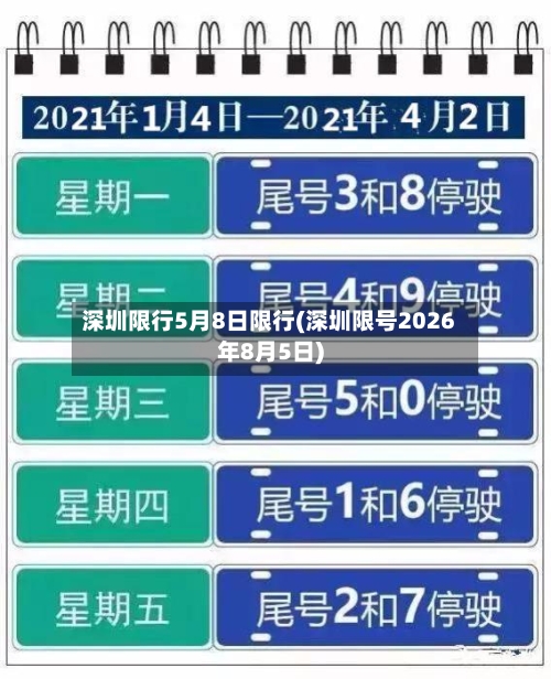 深圳限行5月8日限行(深圳限号2026年8月5日)