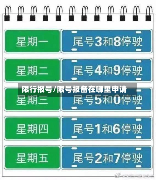 限行报号/限号报备在哪里申请-第2张图片