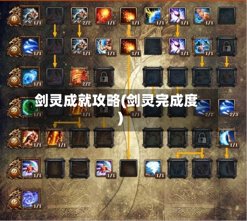 剑灵成就攻略(剑灵完成度)-第2张图片