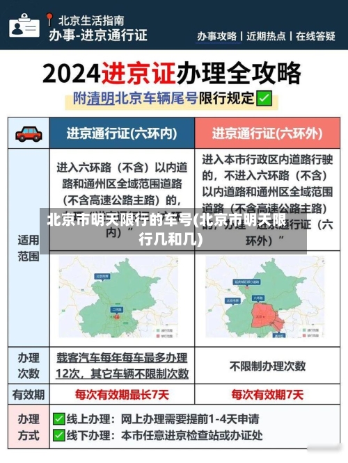 北京市明天限行的车号(北京市明天限行几和几)