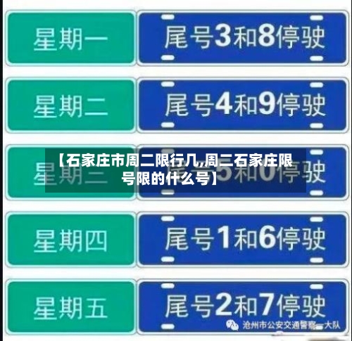 【石家庄市周二限行几,周二石家庄限号限的什么号】-第3张图片