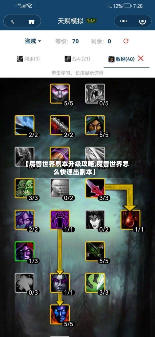 【魔兽世界刷本升级攻略,魔兽世界怎么快速出副本】