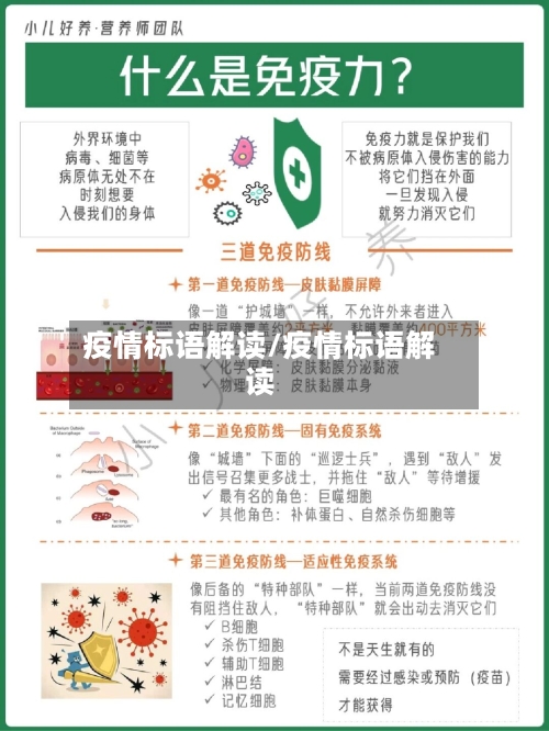 疫情标语解读/疫情标语解读