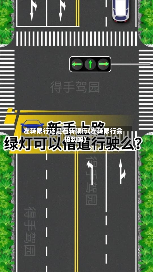 左转限行还是右转限行(左转限行会拍到吗)