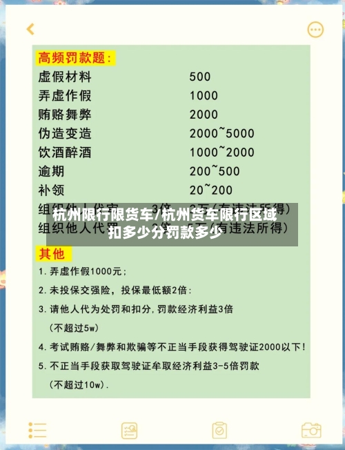 杭州限行限货车/杭州货车限行区域扣多少分罚款多少-第3张图片