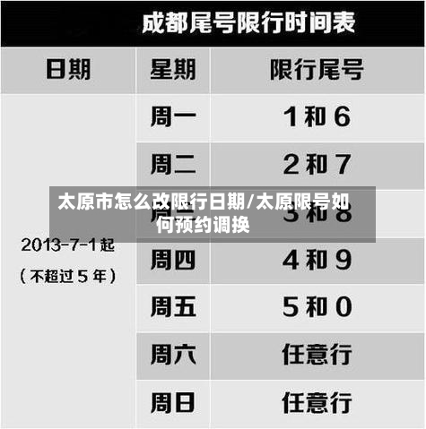 太原市怎么改限行日期/太原限号如何预约调换-第2张图片