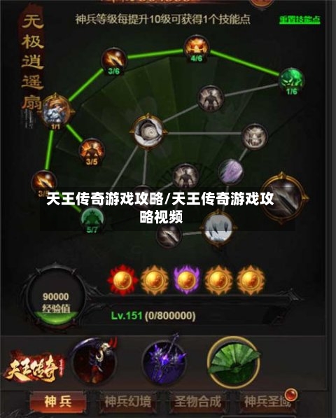 天王传奇游戏攻略/天王传奇游戏攻略视频-第2张图片
