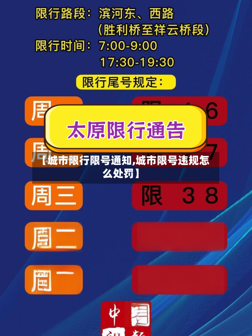 【城市限行限号通知,城市限号违规怎么处罚】-第3张图片