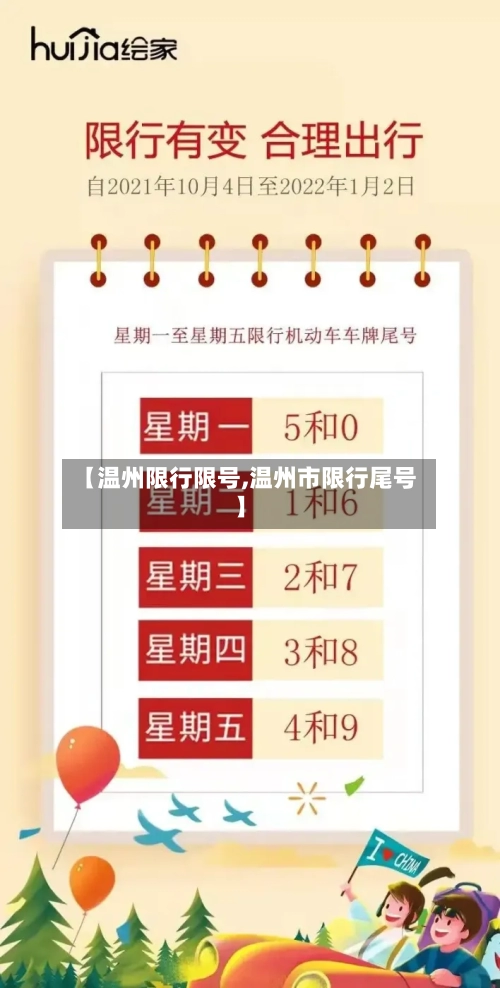 【温州限行限号,温州市限行尾号】-第3张图片